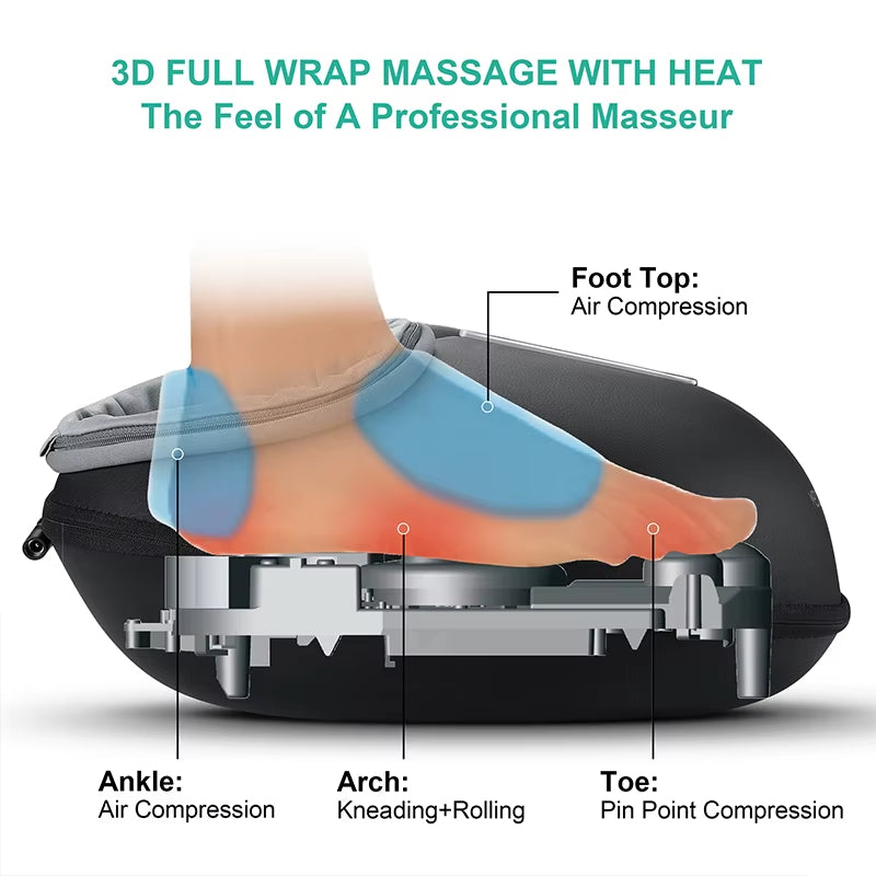 Shiatsu Foot Massager with Heat